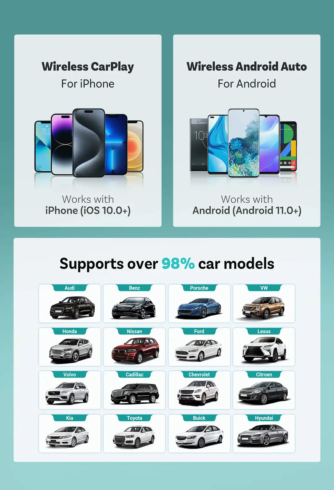 Seção 7 da descrição do produto