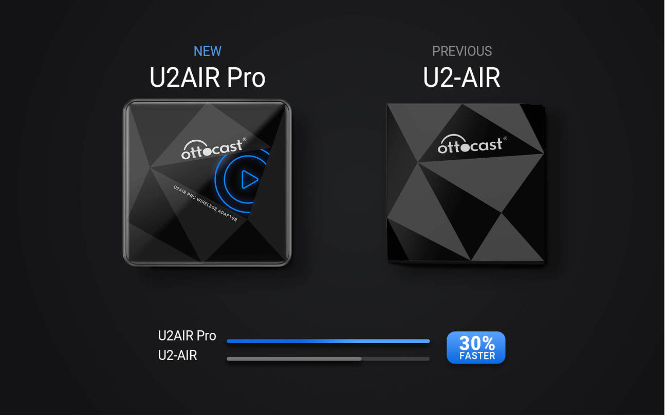 Seção 1 da descrição do produto